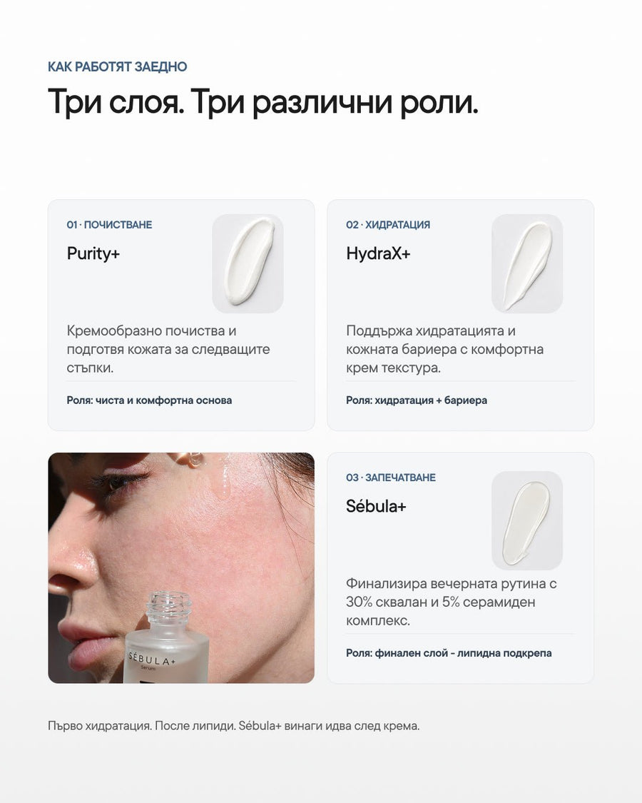 Barrier+ | Рутина за нарушена кожна бариера - Al+ Cosmetics - 3 продукта | Barrier support routine | 195 ML