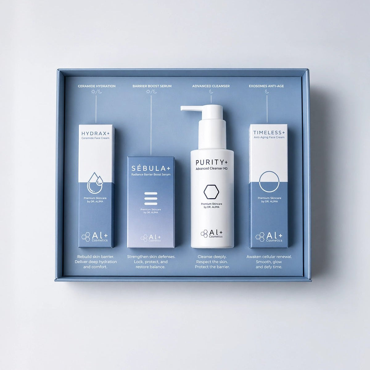 Core+ | Пълната рутина на д-р Алекс - Al+ Cosmetics - Цялостна бариерна AM/PM рутина | 225 ML