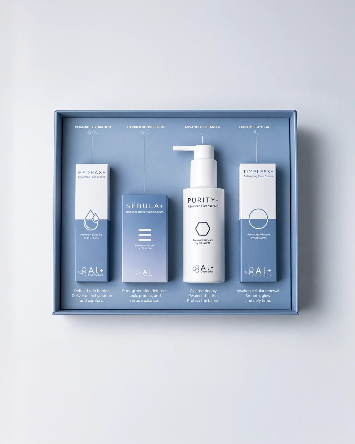 Core+ | Пълната рутина на д-р Алекс - Al+ Cosmetics - Цялостна бариерна AM/PM рутина | 225 ML