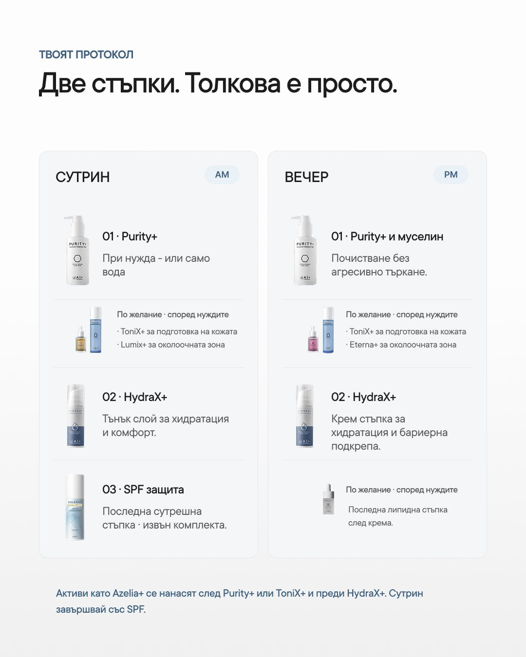 Essential+ | Базова рутина за старт - Al+ Cosmetics - 2 продукта | AM/PM basic routine | 180 ML