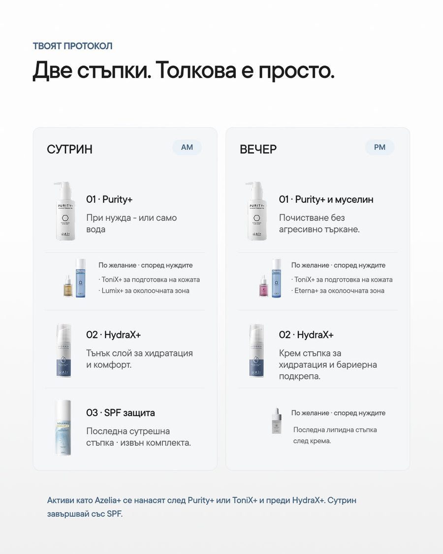 Essential+ | Базова рутина за старт - Al+ Cosmetics - 2 продукта | AM/PM basic routine | 180 ML