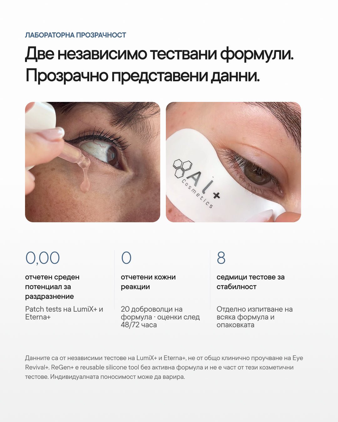 Eye Revival+ | Рутина за тъмни кръгове, подпухване и фини линии - Al+ Cosmetics - 2 серума + ReGen+ patches | Eye AM/PM routine | 30 ML