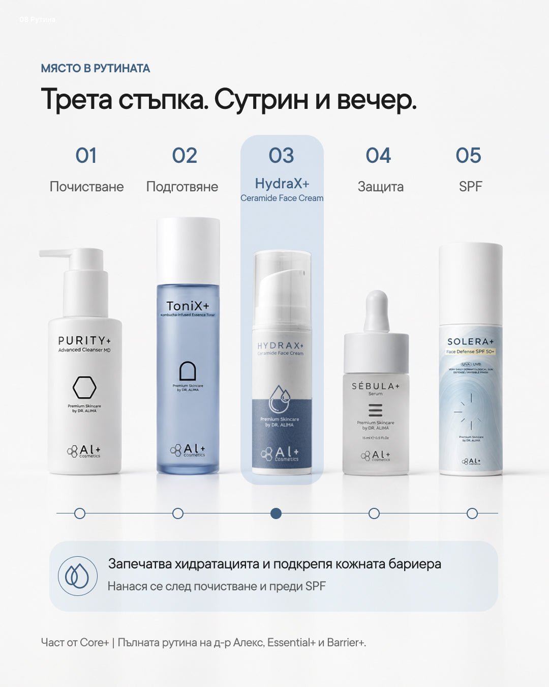 HydraX+ | Бариерен крем за лице със серамиди - Al+ Cosmetics - 30 ML | Ceramides + Squalane | AM/PM