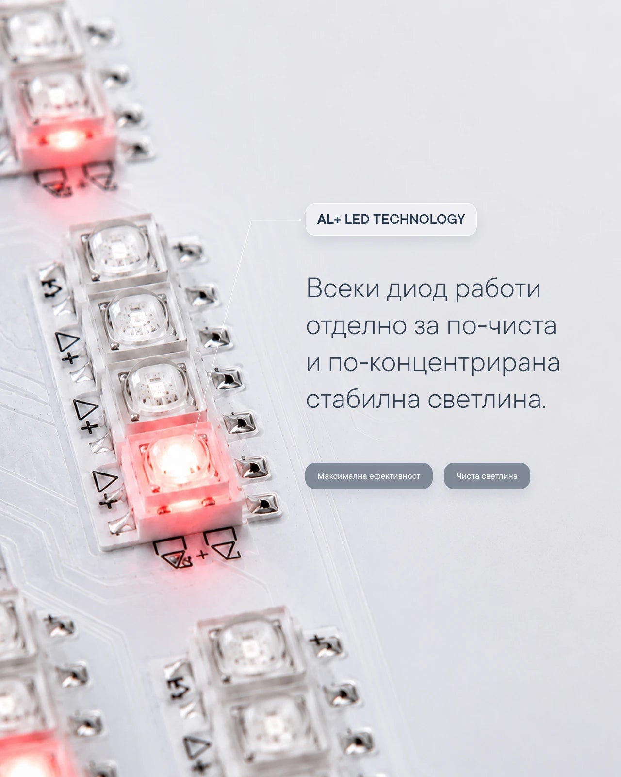 LumiTech+ Advanced LED v2.0 - Al+ Cosmetics - LED маска за лице | 280 диода · 4 режима