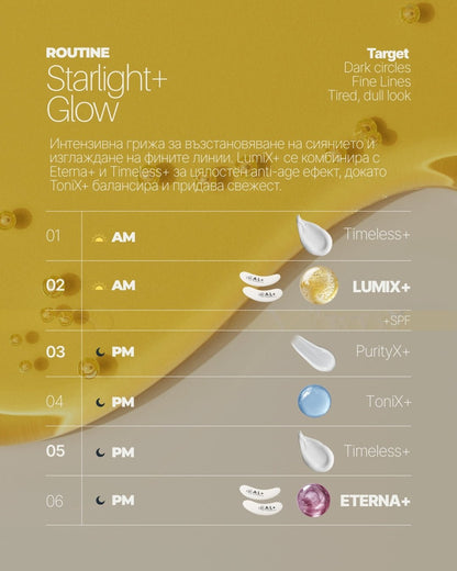 LumiX+ - Al+ Cosmetics - Illuminating Eye Booster Serum