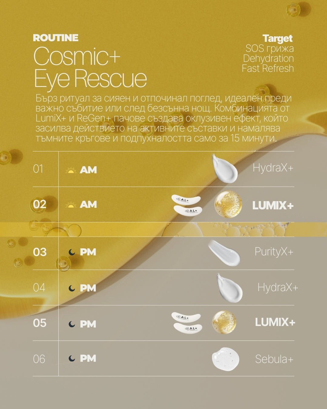 LumiX+ - Al+ Cosmetics - Illuminating Eye Booster Serum