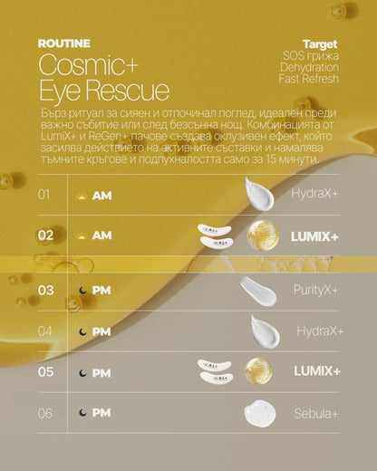 LumiX+ - Al+ Cosmetics - Illuminating Eye Booster Serum