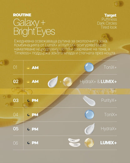 LumiX+ - Al+ Cosmetics - Illuminating Eye Booster Serum