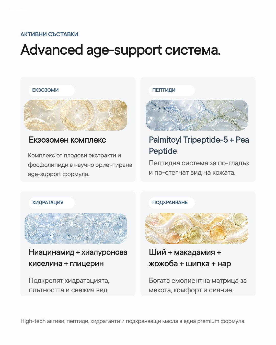 Timeless+ | Anti-age крем с екзозоми - Al+ Cosmetics - 30 ML | Exosomes + Peptides | Age-support cream